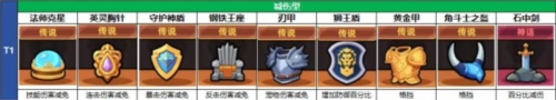 冒险者日记小米版