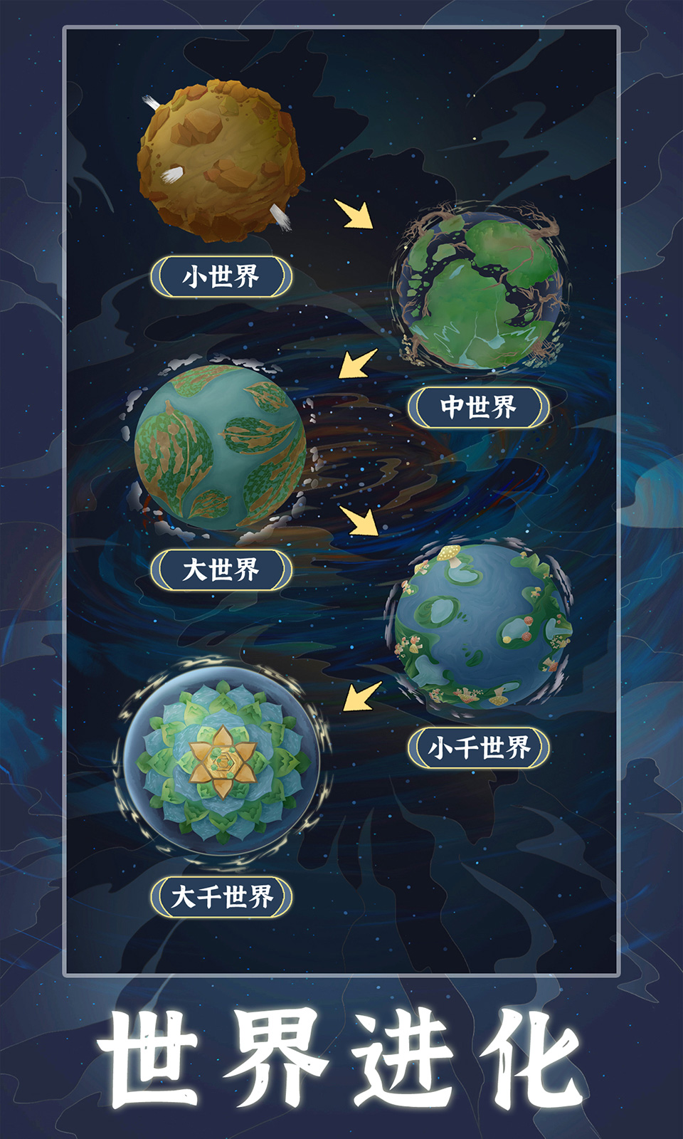 天道创造游戏  安卓版截图2