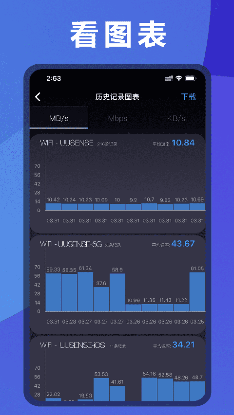 测速网截图1
