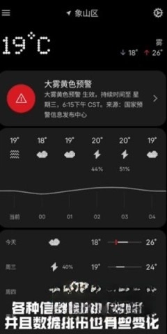 nothing天气截图1