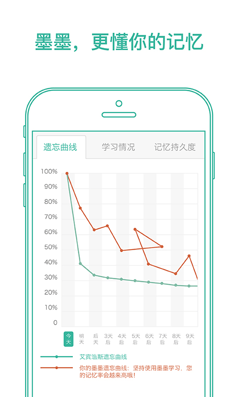 墨墨背单词最新版截图4