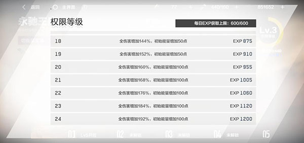 战双帕弥什折扣服