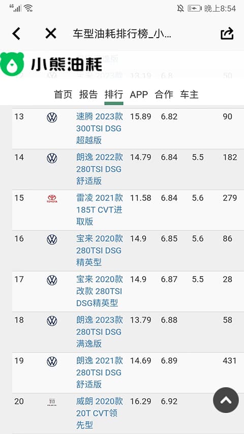 小熊油耗最新版