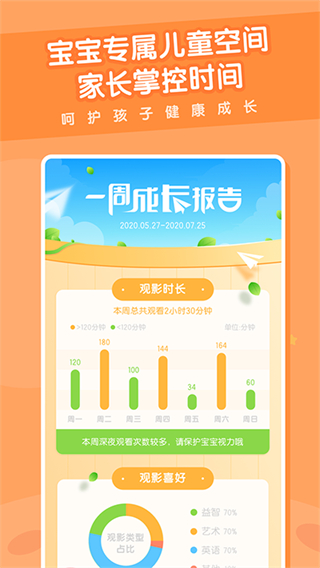 米兔儿童截图1