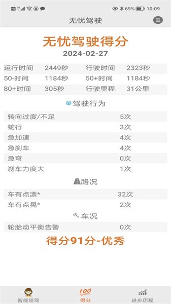 无忧驾驶截图0
