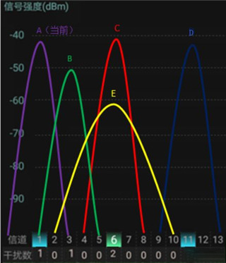 wifi魔盒最新版