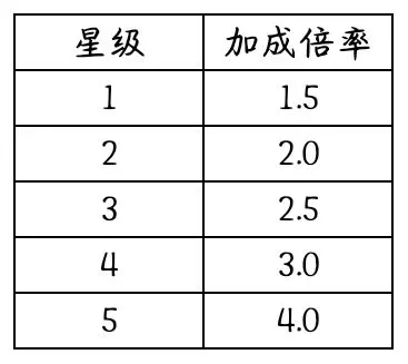 猫咪和汤正版