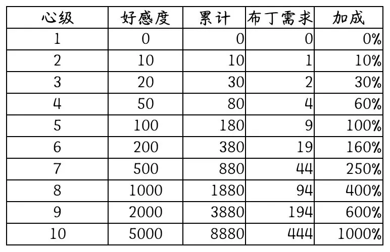 猫咪和汤正版