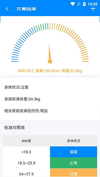 BMI计算器正版