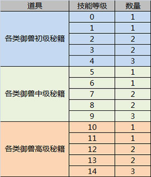 水浒Q传最新版