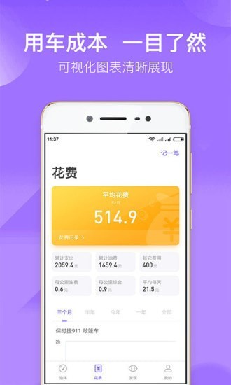 加仑油耗截图1