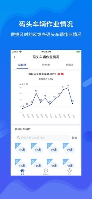 北港通手机版截图2