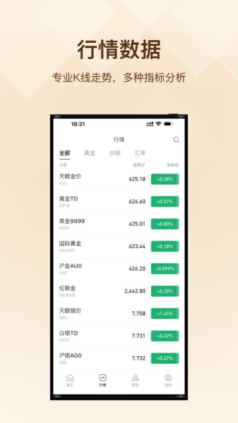 黄金天眼手机版截图0