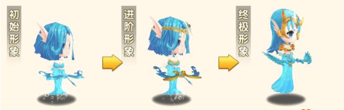 冒险王3ol腾讯版