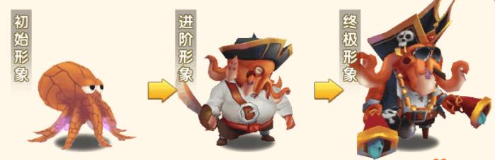 冒险王3ol腾讯版