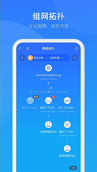 智慧商企截图2