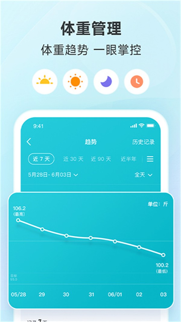 云麦体脂秤截图0