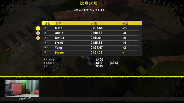 鲁莽赛车2