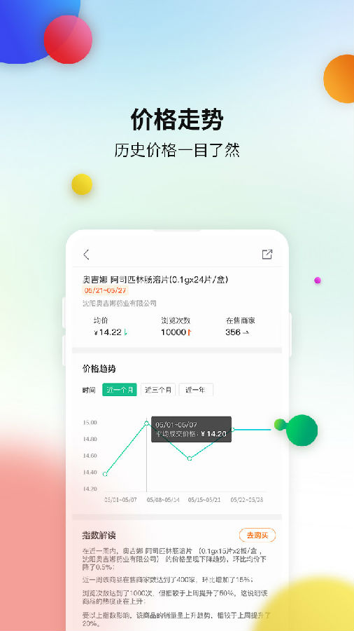 药房网商城