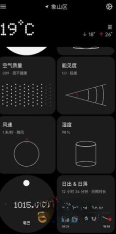 nothing天气