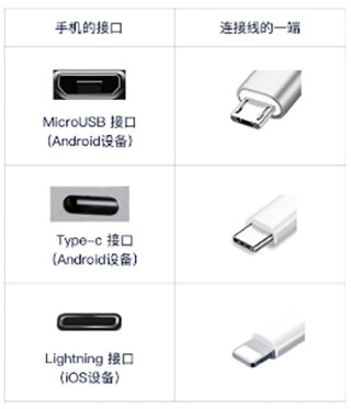 泡泡钢琴