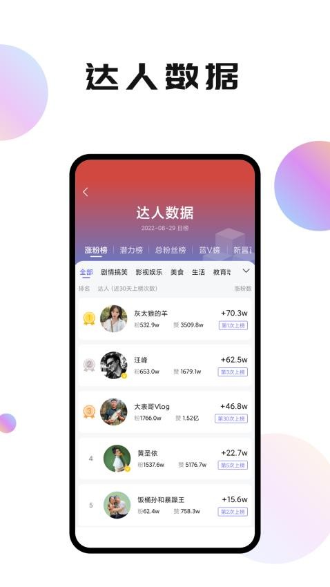 轻抖安卓版截图0
