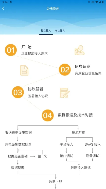 春城e路行最新安卓版