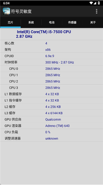 符号灵敏度