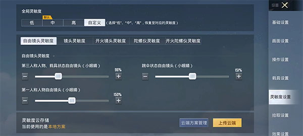 符号灵敏度