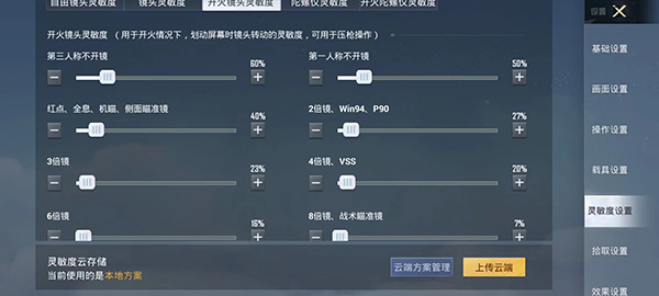 符号灵敏度