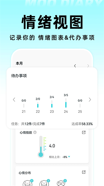 moo日记软件截图0