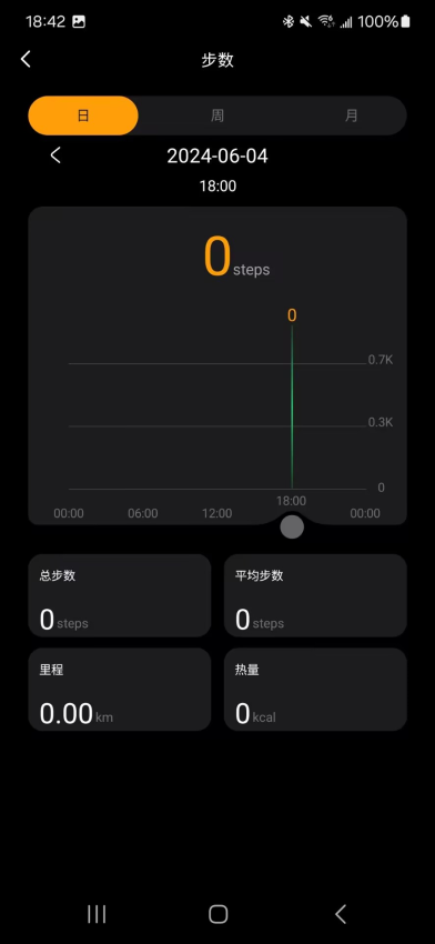 Lewear截图1