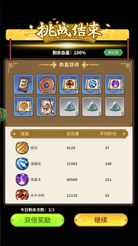 风之勇者
