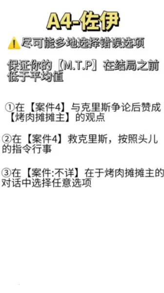 不完全是英雄(英雄解谜游戏)  手机版
