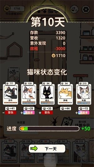 猫咖怪谈