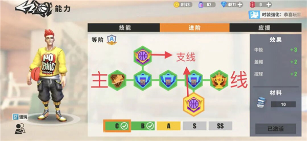 街球艺术国际服