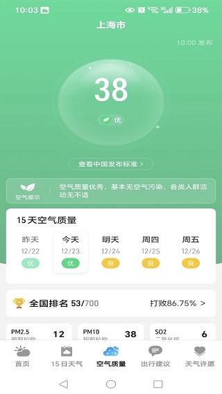 15日天气通
