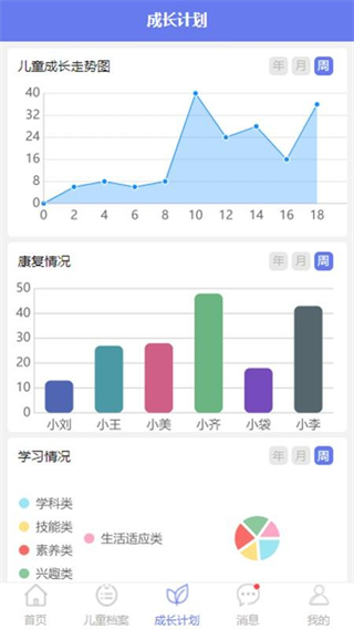 数字儿院