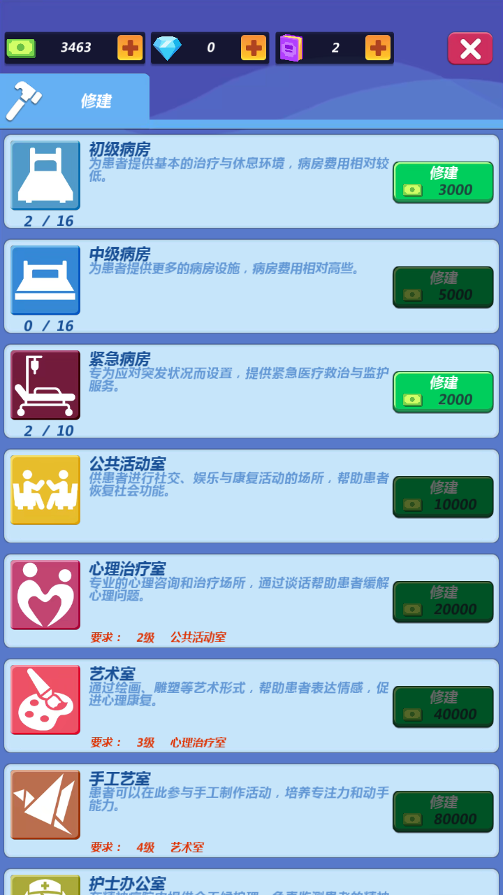 疯人院大亨游戏截图0