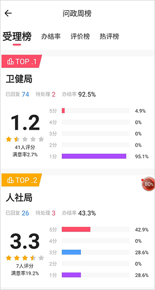 知东莞