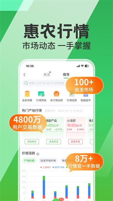 惠农网截图0