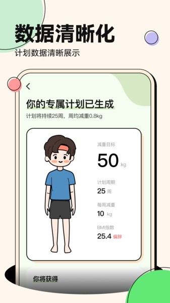 番茄轻断食截图1