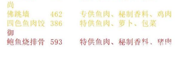 盛世芳华最新版