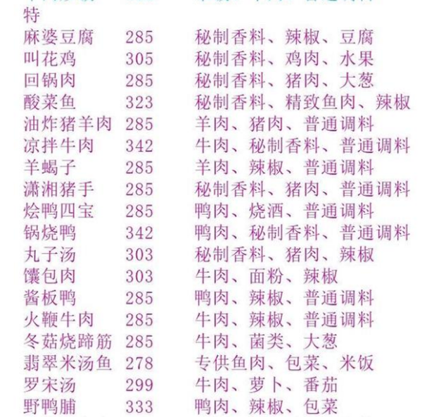 盛世芳华最新版