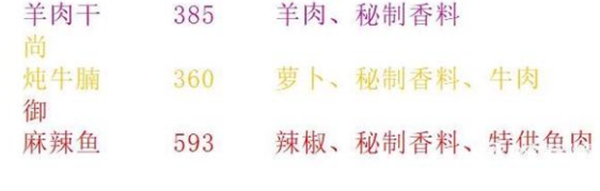 盛世芳华最新版