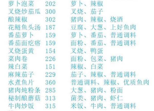 盛世芳华最新版