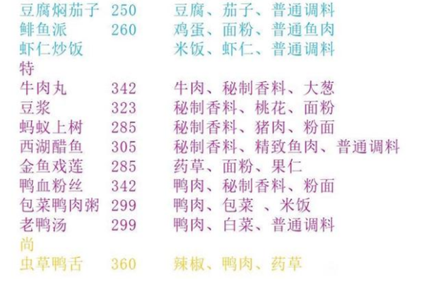 盛世芳华最新版