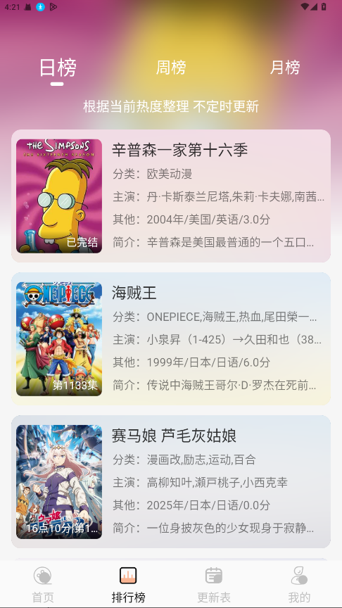 番薯动漫正版截图1