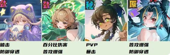 黄金四目