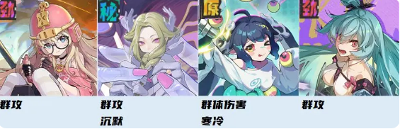 黄金四目